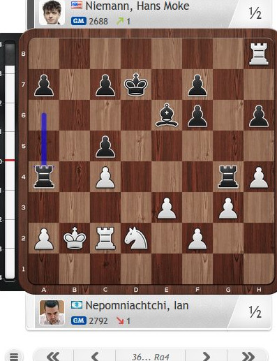 Овертайм Непомнящего и прорыв Кудерметовой. Новые приключения наших нейтралов - «Спорт»